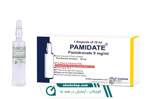 داروی پامیدرونات ، اثربخشی دارویی برای کنترل درد مزمن